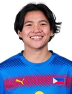 Alisha Claire Mendoza del Campo