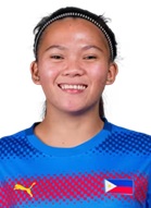 Lanie Ortillo