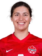 Cynthia Gaspar Freire