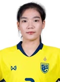 Nuengruthai Sorahong