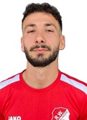 Kadir Yildrim